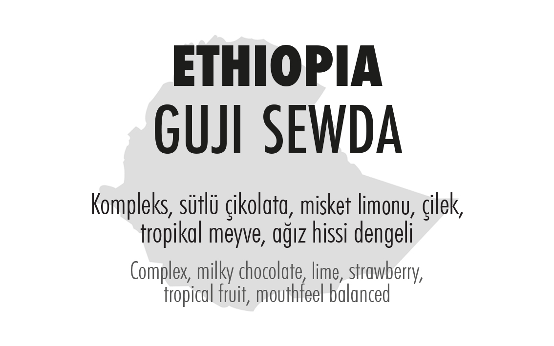 ETHIOPIA